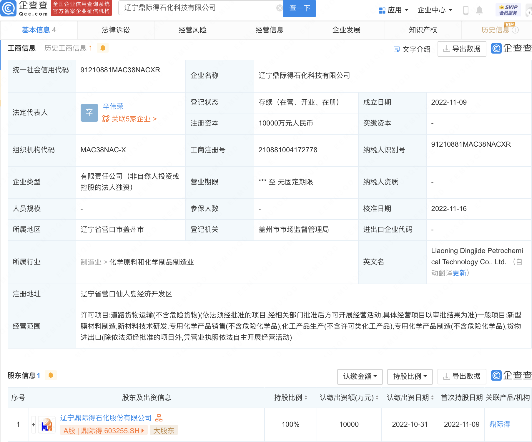 鼎际得斥资1亿元设立子公司，发力新型膜材料制造与销售